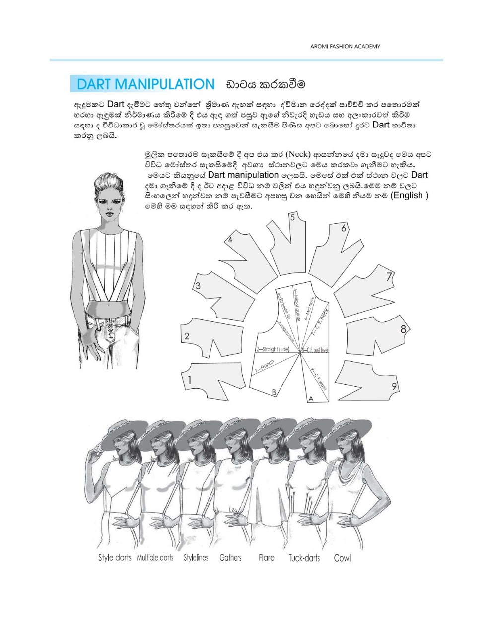 Inside the book example
